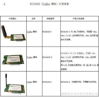 深度解讀ZigBee模塊WLT2433Z-S 曉網電子科技深圳代理的品質之選